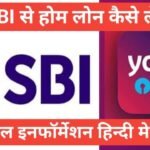 SBI Se Home Loan Kaise Le